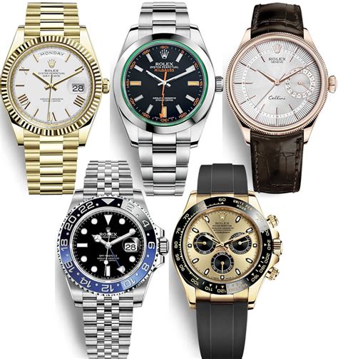 best watches website to get a rolex|buying a Rolex at retail.